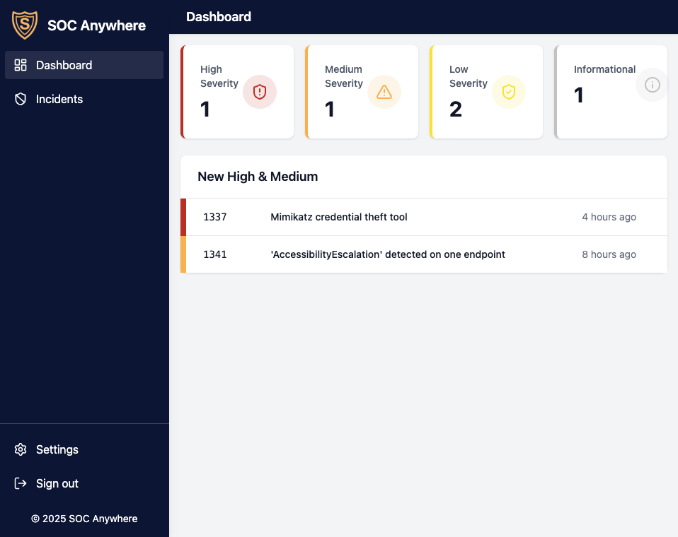 SOC Anywhere dashboard showing Defender incidents
