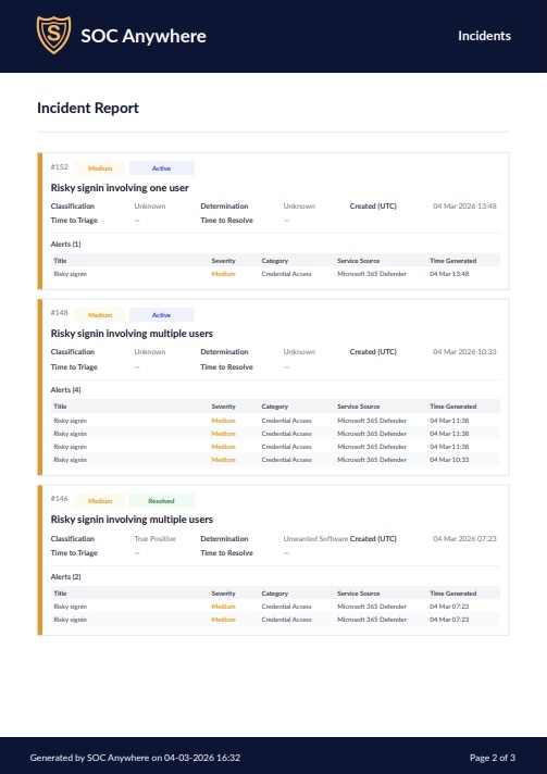 Scheduled report configuration in SOC Anywhere